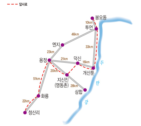 [여행 | 항일유적 답사] 역사와 민족, 내 인생의 또다른 안나푸르나