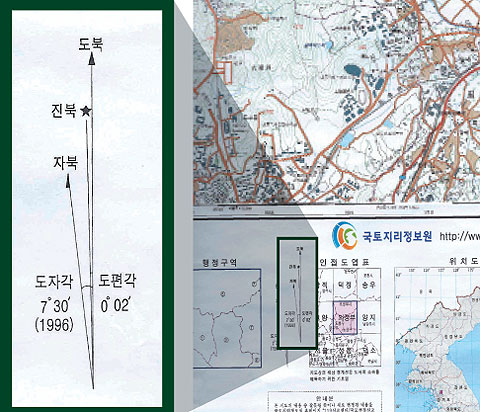 국토지리정보원 발행 지형도에 표시된 도북, 진북, 자북. 도자각은 8°가 되어야 맞다.
