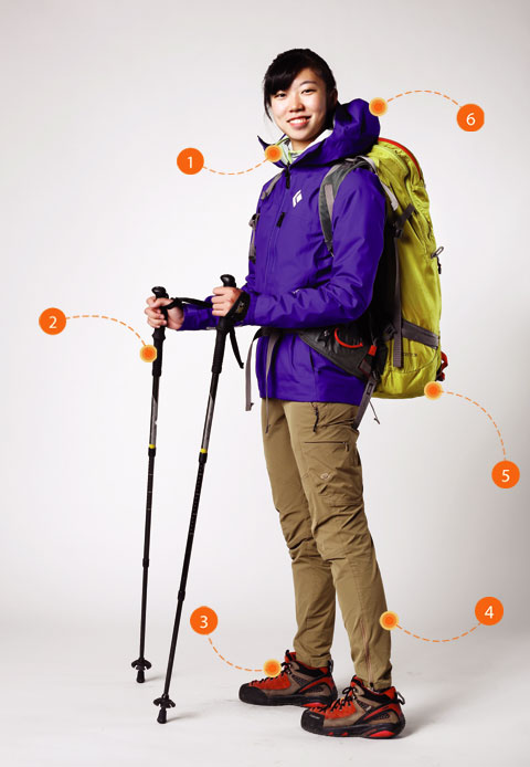 1 아크테릭스 보온재킷. 컬러와 디자인이 무난하고 입었을 때 편하다. 2 마운틴하드웨어 스틱. 튼튼하고 그립감이 좋다. 3 캠프라인 리지화. 미들컷이라 발목을 안정적으로 잡아 주며 접지력이 뛰어나다. 4 마운틴하드웨어 바지. 컬러가 예쁘고 등산바지처럼 보이지 않아 학교 갈 때도 입을 수 있어 좋다. 5 블랙다이아몬드 액시스 33리터 배낭. 밝은 색상이 예쁘고 도시에서 메도 등산배낭처럼 보이지 않아 선호한다. 6 블랙다이아몬드 여성용 고어텍스 재킷. 단순한 디자인과 선명한 보라색 컬러가 마음에 들어 아르바이트한 돈으로 구입했다.