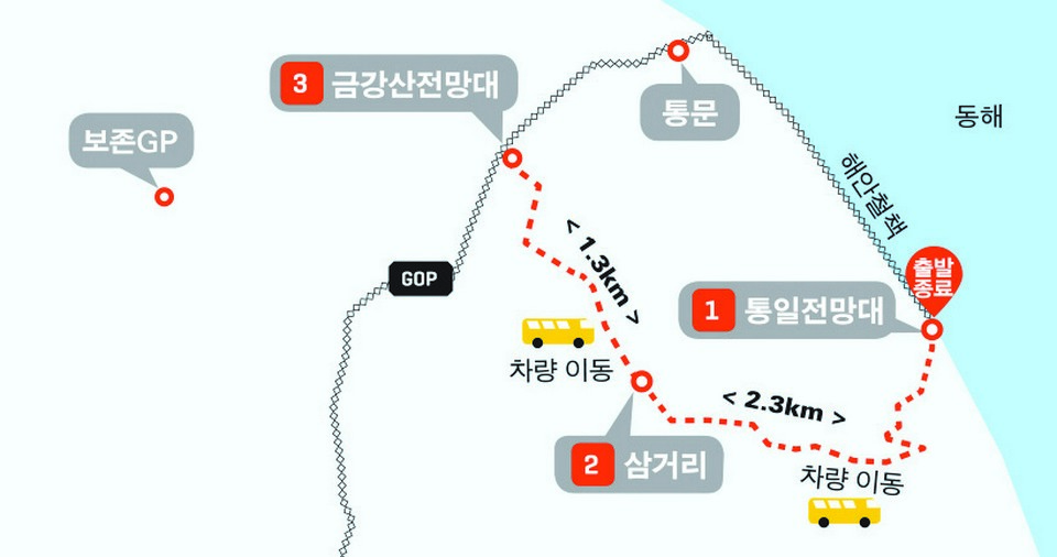 ‘DMZ 평화둘레길(가칭)’ 고성 구간 B코스