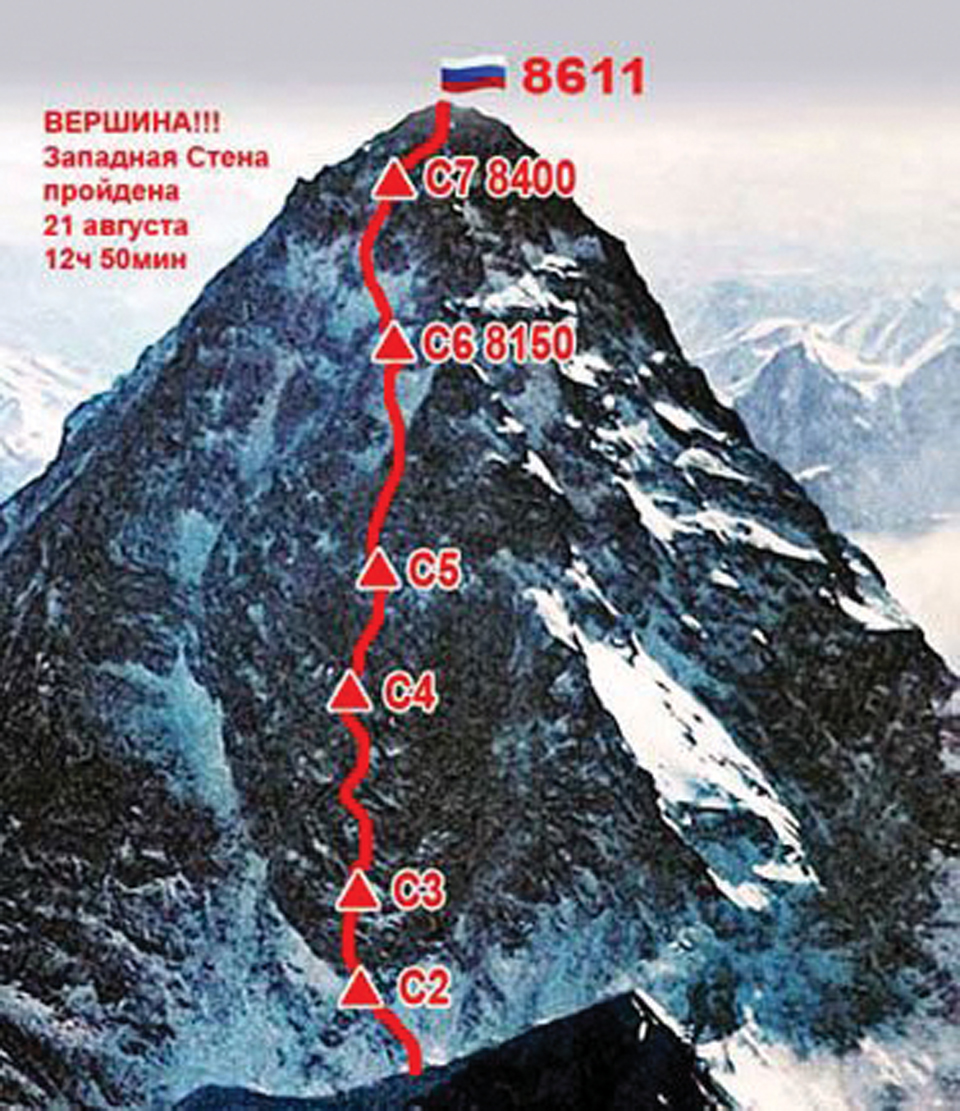 러시아 원정대가 2007년 개척한 K2 서벽 직등루트.
